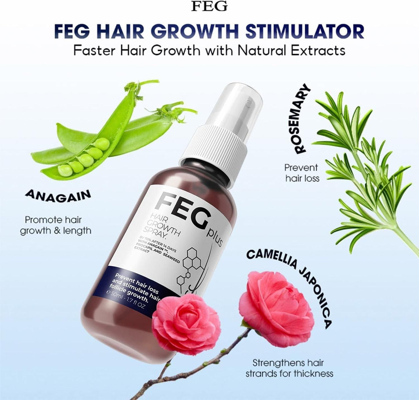 FEGplus Hair Fall Control Spray