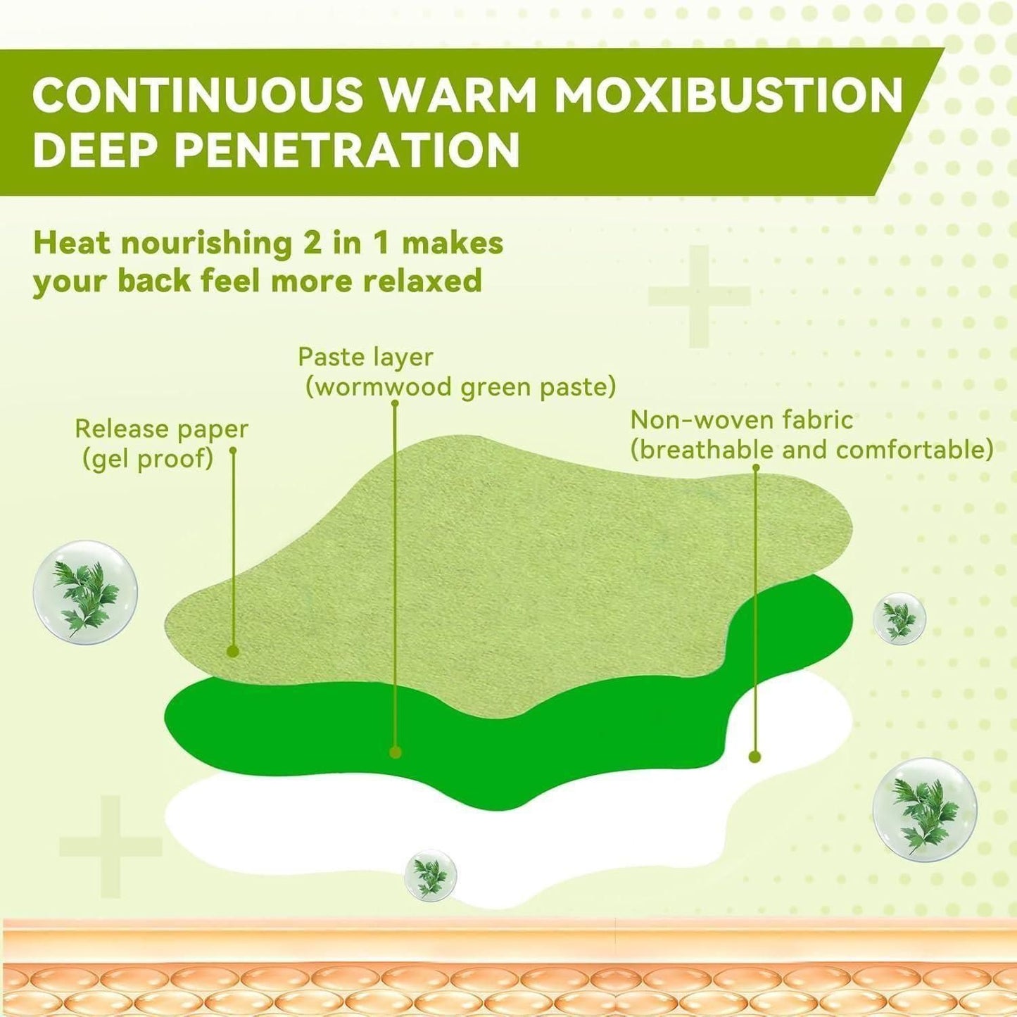 हर्बल जोड़ दर्द निवारक पैच